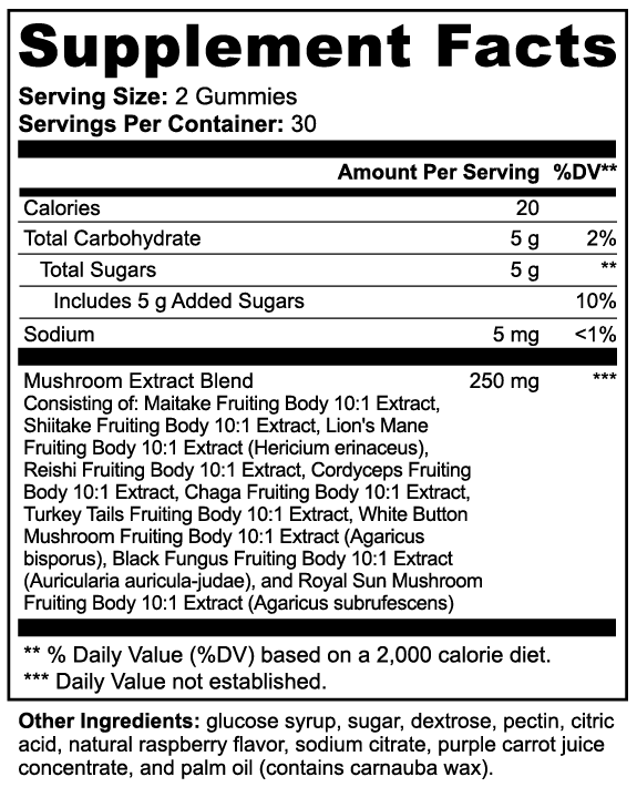 Eden's Mushroom Extract Complex